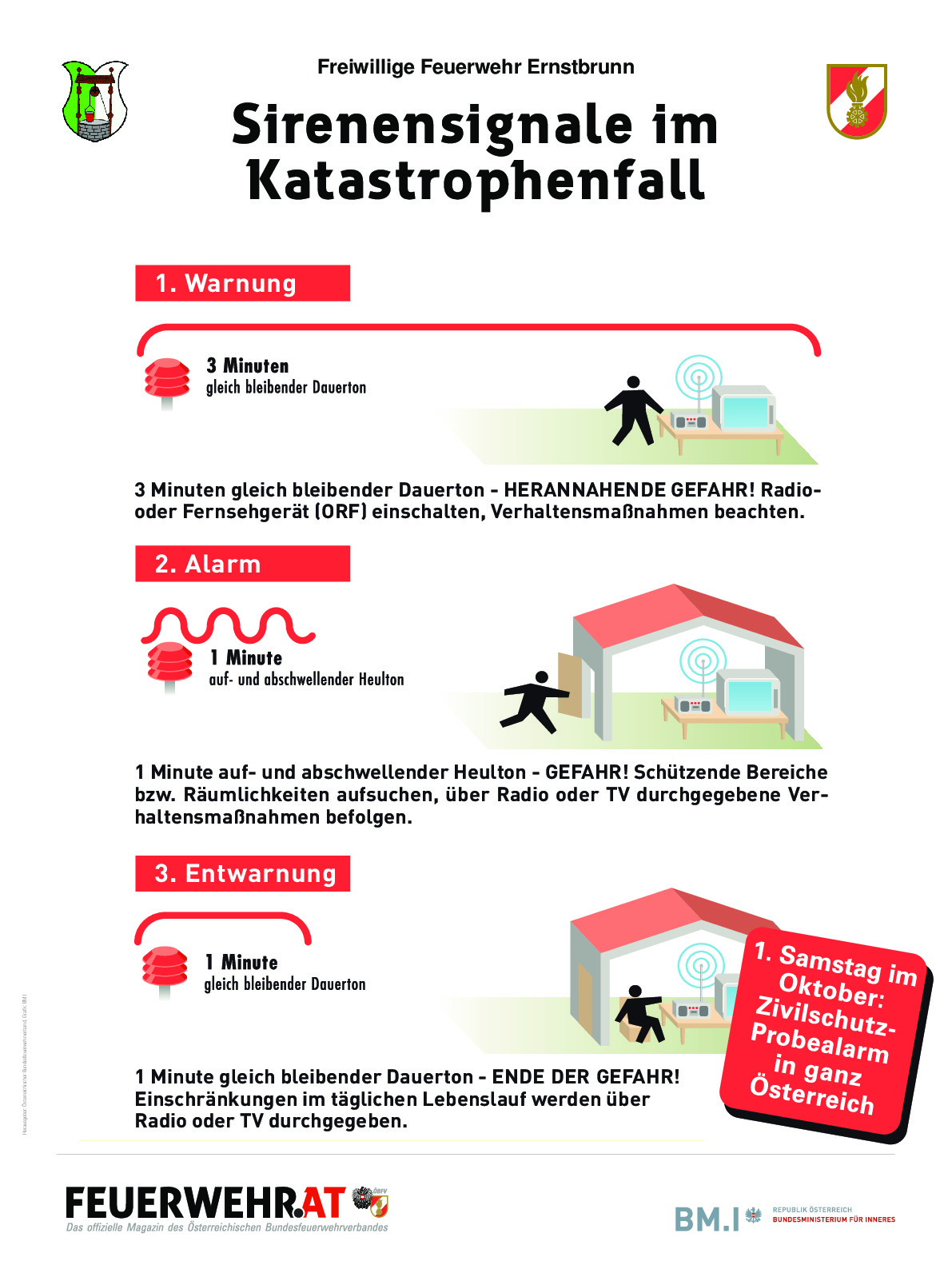 Zivilschutz – Probealarm 2025